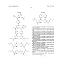 COMPOSITIONS AND METHODS FOR REDUCING RELAPSE OF ADDICTIVE BEHAVIOR diagram and image