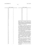 COMPOSITIONS AND METHODS FOR INHIBITION OF THE JAK PATHWAY diagram and image