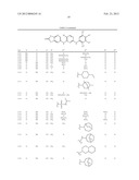 COMPOSITIONS AND METHODS FOR INHIBITION OF THE JAK PATHWAY diagram and image