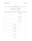 COMPOSITIONS AND METHODS FOR INHIBITION OF THE JAK PATHWAY diagram and image