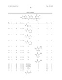 COMPOSITIONS AND METHODS FOR INHIBITION OF THE JAK PATHWAY diagram and image