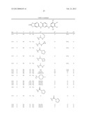 COMPOSITIONS AND METHODS FOR INHIBITION OF THE JAK PATHWAY diagram and image