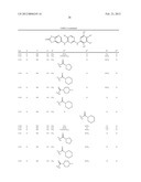 COMPOSITIONS AND METHODS FOR INHIBITION OF THE JAK PATHWAY diagram and image