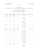 COMPOSITIONS AND METHODS FOR INHIBITION OF THE JAK PATHWAY diagram and image