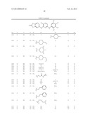 COMPOSITIONS AND METHODS FOR INHIBITION OF THE JAK PATHWAY diagram and image