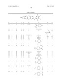 COMPOSITIONS AND METHODS FOR INHIBITION OF THE JAK PATHWAY diagram and image