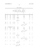 COMPOSITIONS AND METHODS FOR INHIBITION OF THE JAK PATHWAY diagram and image