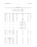 COMPOSITIONS AND METHODS FOR INHIBITION OF THE JAK PATHWAY diagram and image