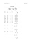 COMPOSITIONS AND METHODS FOR INHIBITION OF THE JAK PATHWAY diagram and image