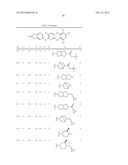 COMPOSITIONS AND METHODS FOR INHIBITION OF THE JAK PATHWAY diagram and image