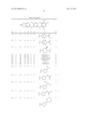 COMPOSITIONS AND METHODS FOR INHIBITION OF THE JAK PATHWAY diagram and image