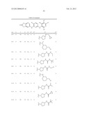 COMPOSITIONS AND METHODS FOR INHIBITION OF THE JAK PATHWAY diagram and image