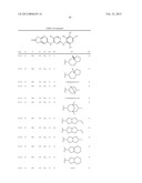 COMPOSITIONS AND METHODS FOR INHIBITION OF THE JAK PATHWAY diagram and image