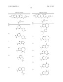 COMPOSITIONS AND METHODS FOR INHIBITION OF THE JAK PATHWAY diagram and image