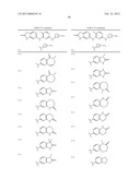 COMPOSITIONS AND METHODS FOR INHIBITION OF THE JAK PATHWAY diagram and image