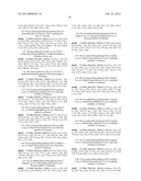 COMPOSITIONS AND METHODS FOR INHIBITION OF THE JAK PATHWAY diagram and image