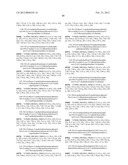 COMPOSITIONS AND METHODS FOR INHIBITION OF THE JAK PATHWAY diagram and image