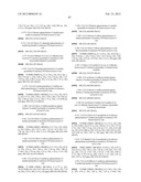 COMPOSITIONS AND METHODS FOR INHIBITION OF THE JAK PATHWAY diagram and image