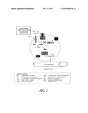 Lipolytic Methods for Regional Adiposity Comprising Salmeterol or     Formoterol diagram and image