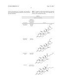 COMPOSITION COMPRISING AN ANTIBIOTIC AND A CORTICOSTEROID diagram and image