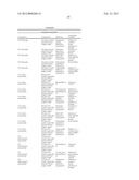 Methods and Devices for Delivery of Compositions to Conduits diagram and image