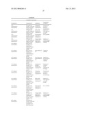 Methods and Devices for Delivery of Compositions to Conduits diagram and image