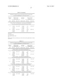 MEGESTROL ACETATE PRODUCTS, METHOD OF MANUFACTURE, AND METHOD OF USE diagram and image