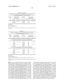 MEGESTROL ACETATE PRODUCTS, METHOD OF MANUFACTURE, AND METHOD OF USE diagram and image