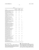 RESORCINOL DERIVATIVES AS HSP90 INHIBITORS diagram and image