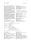 RESORCINOL DERIVATIVES AS HSP90 INHIBITORS diagram and image