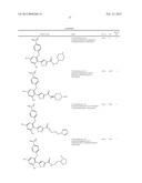 RESORCINOL DERIVATIVES AS HSP90 INHIBITORS diagram and image