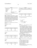 RESORCINOL DERIVATIVES AS HSP90 INHIBITORS diagram and image