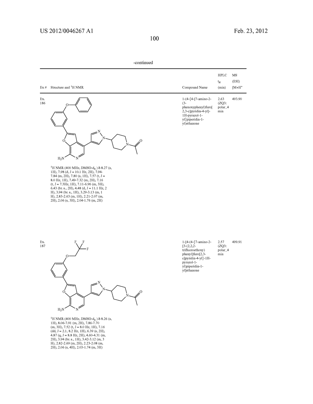 7-AMINOFUROPYRIDINE DERIVATIVES - diagram, schematic, and image 101