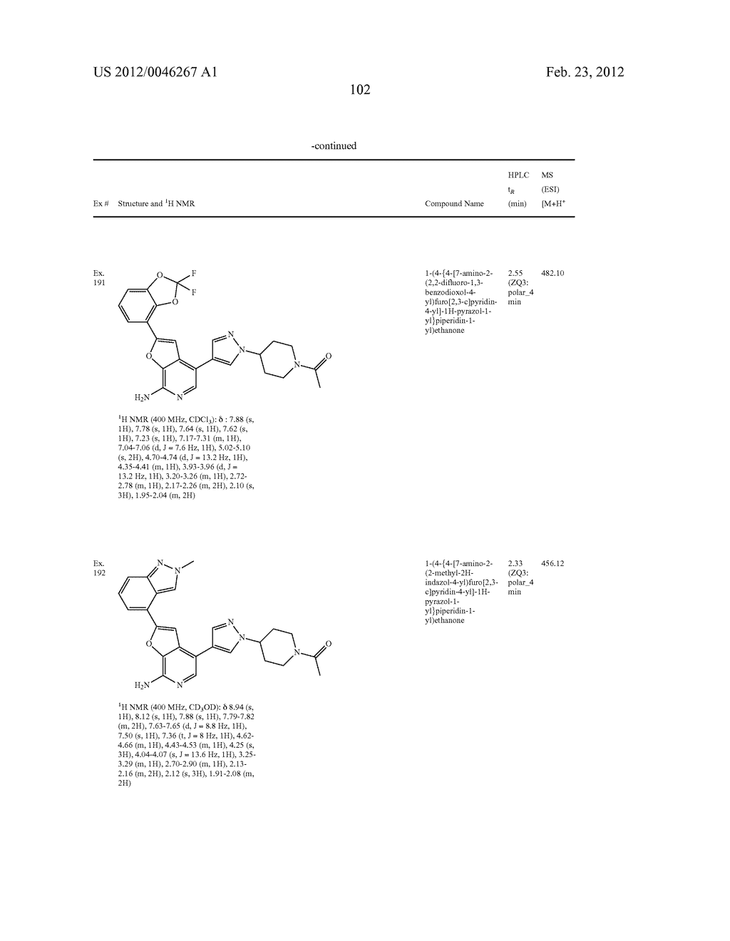 7-AMINOFUROPYRIDINE DERIVATIVES - diagram, schematic, and image 103