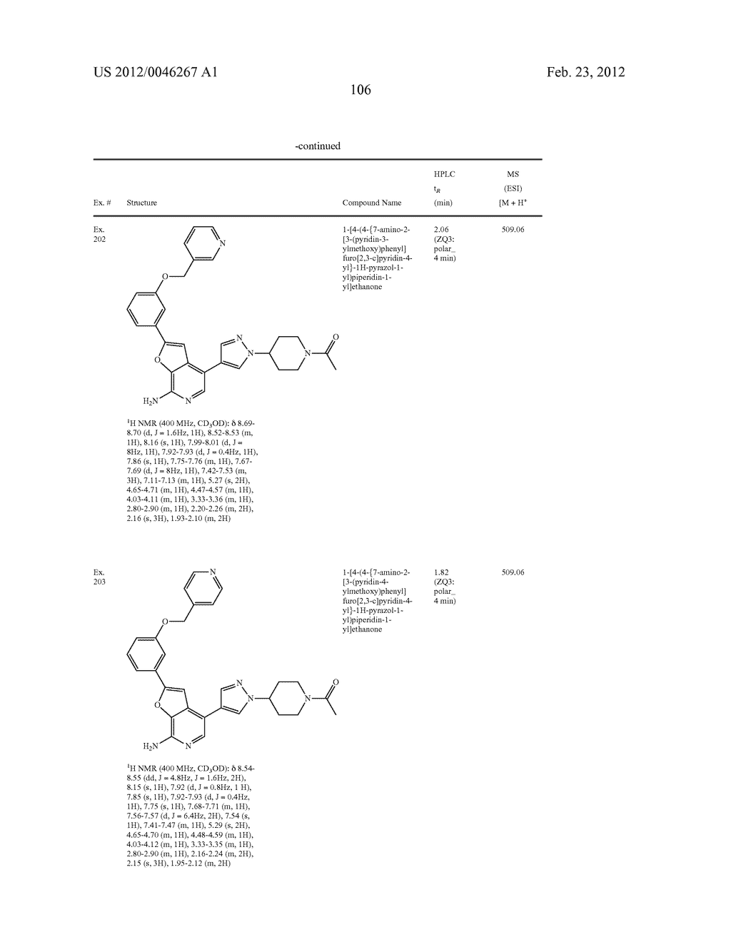 7-AMINOFUROPYRIDINE DERIVATIVES - diagram, schematic, and image 107