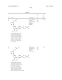 7-AMINOFUROPYRIDINE DERIVATIVES diagram and image