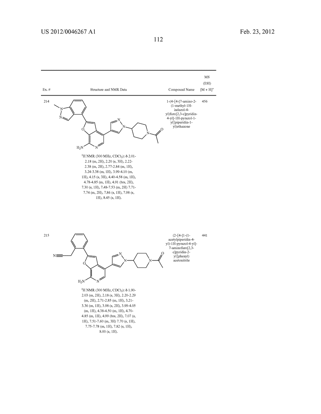 7-AMINOFUROPYRIDINE DERIVATIVES - diagram, schematic, and image 113