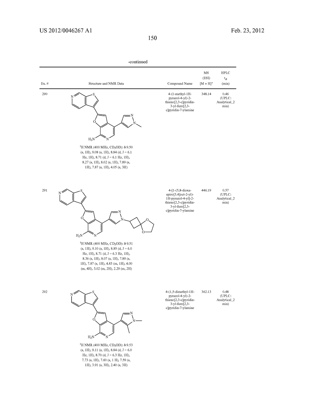 7-AMINOFUROPYRIDINE DERIVATIVES - diagram, schematic, and image 151