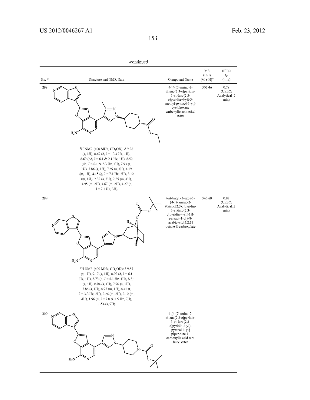 7-AMINOFUROPYRIDINE DERIVATIVES - diagram, schematic, and image 154