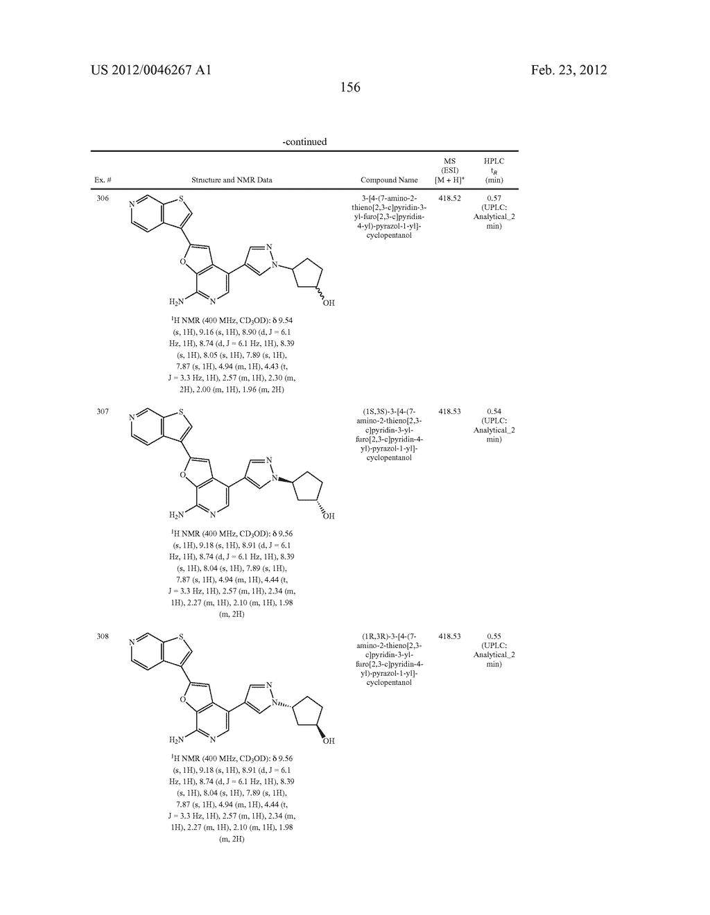 7-AMINOFUROPYRIDINE DERIVATIVES - diagram, schematic, and image 157