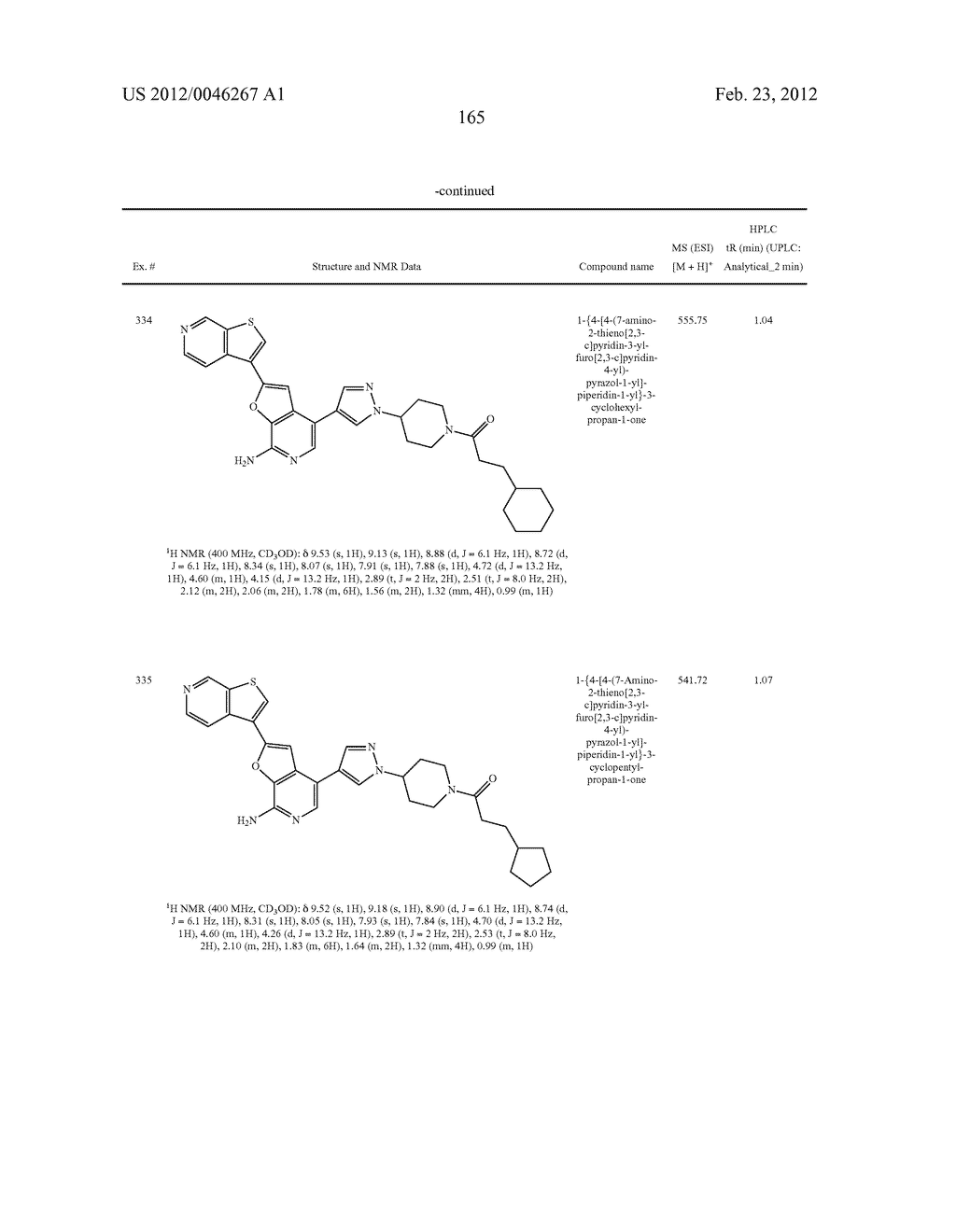 7-AMINOFUROPYRIDINE DERIVATIVES - diagram, schematic, and image 166