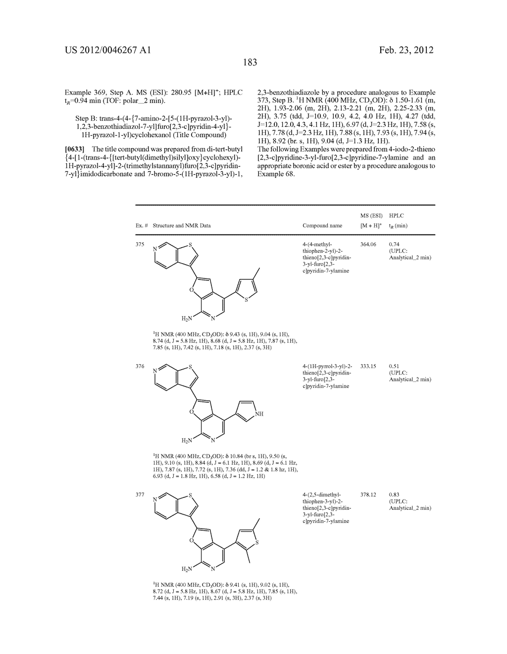 7-AMINOFUROPYRIDINE DERIVATIVES - diagram, schematic, and image 184