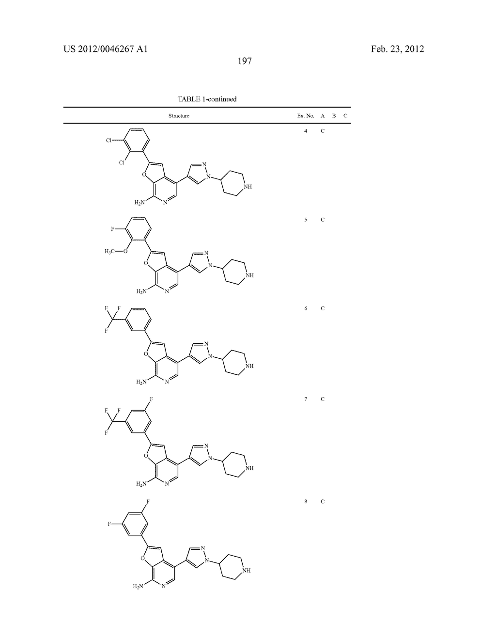 7-AMINOFUROPYRIDINE DERIVATIVES - diagram, schematic, and image 198
