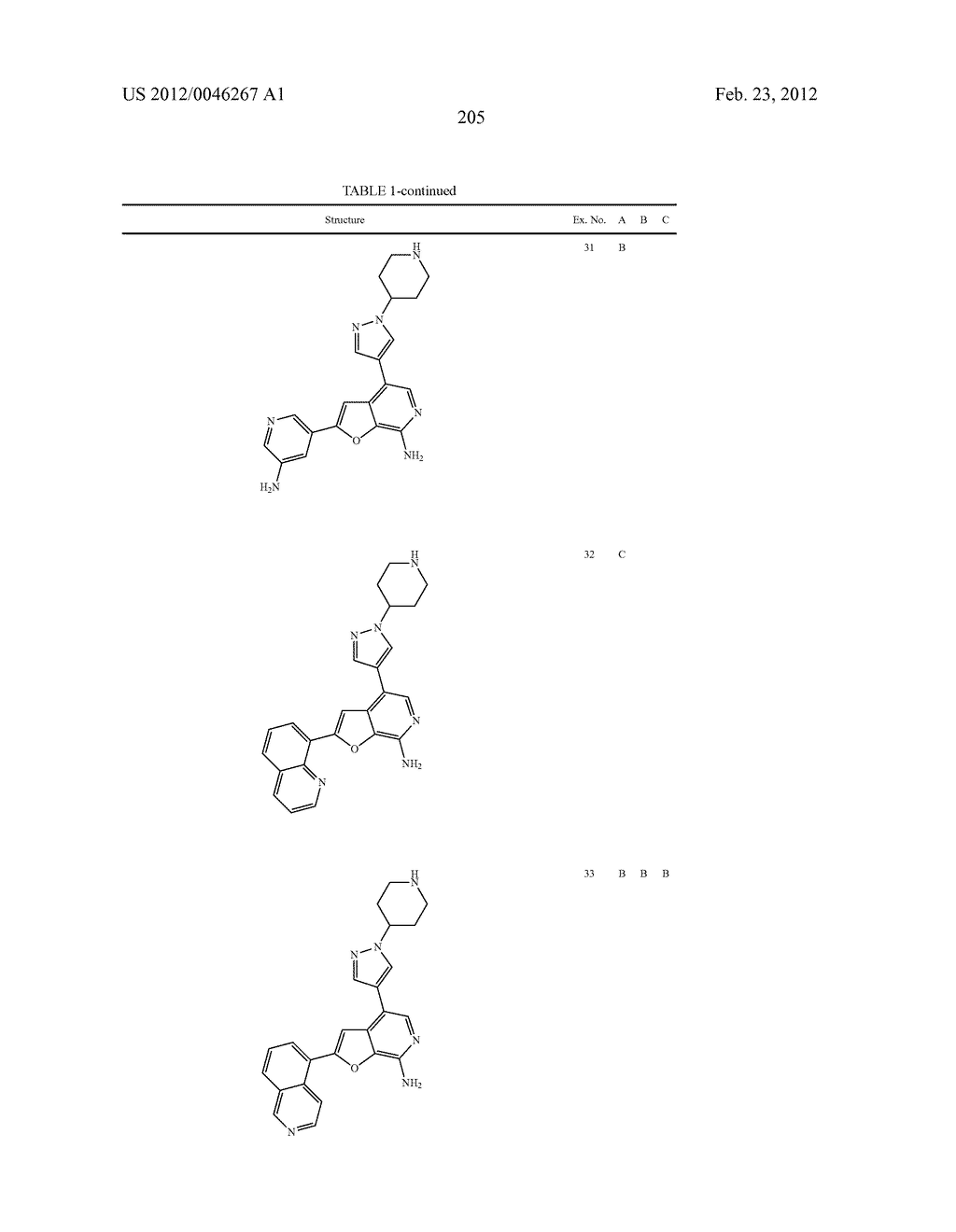 7-AMINOFUROPYRIDINE DERIVATIVES - diagram, schematic, and image 206