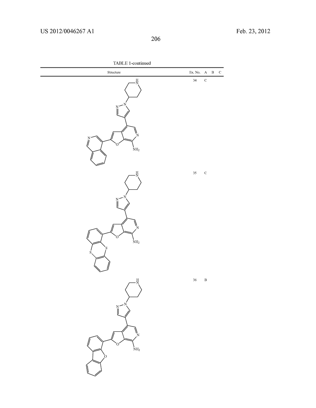 7-AMINOFUROPYRIDINE DERIVATIVES - diagram, schematic, and image 207