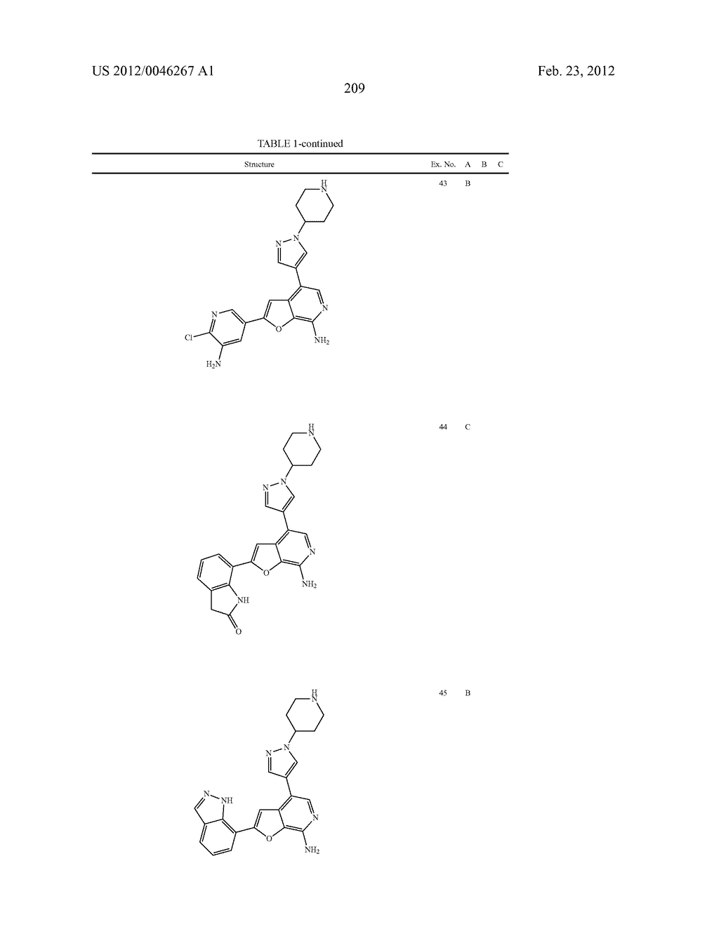 7-AMINOFUROPYRIDINE DERIVATIVES - diagram, schematic, and image 210