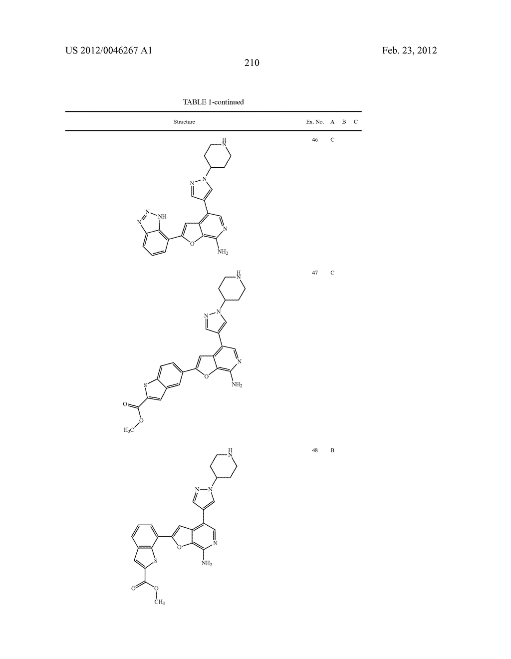 7-AMINOFUROPYRIDINE DERIVATIVES - diagram, schematic, and image 211