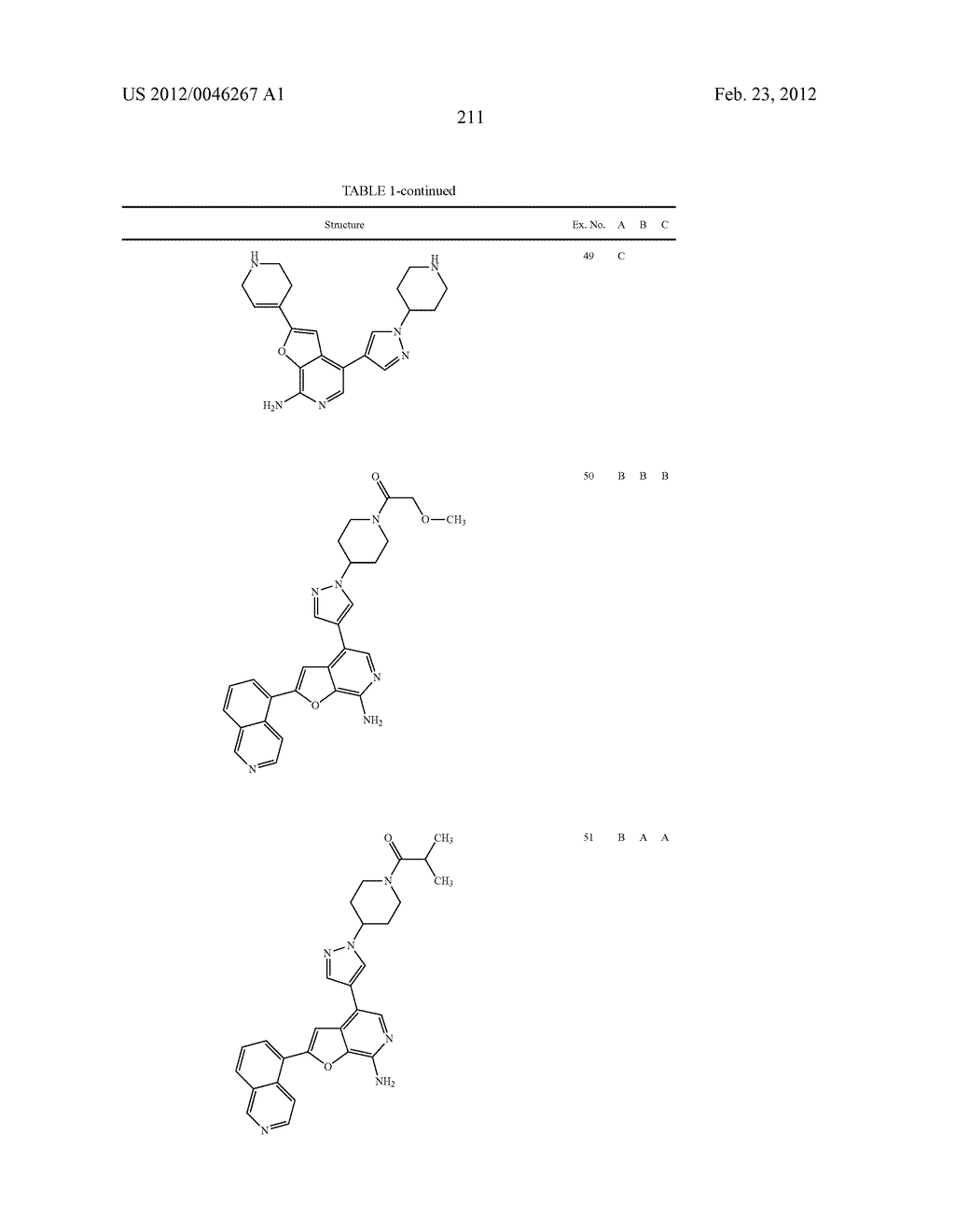 7-AMINOFUROPYRIDINE DERIVATIVES - diagram, schematic, and image 212