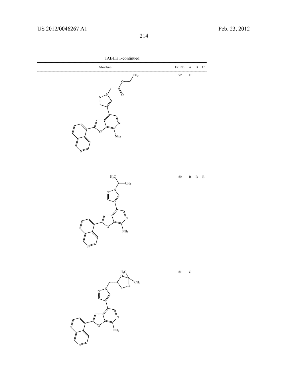 7-AMINOFUROPYRIDINE DERIVATIVES - diagram, schematic, and image 215