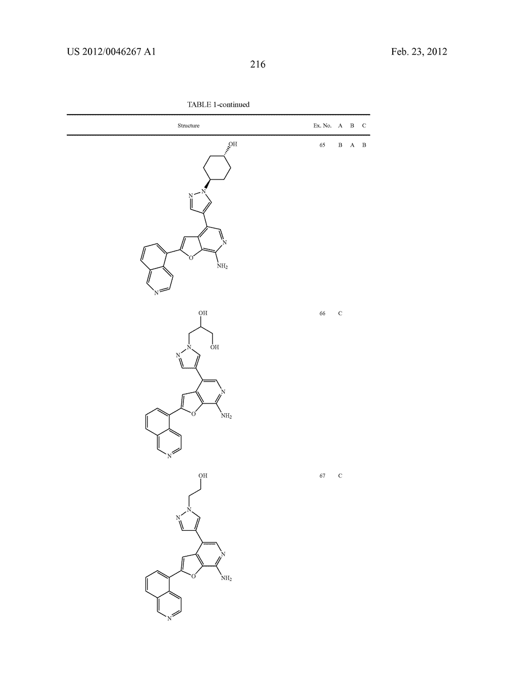 7-AMINOFUROPYRIDINE DERIVATIVES - diagram, schematic, and image 217